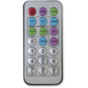 Remote Controls for Headlights