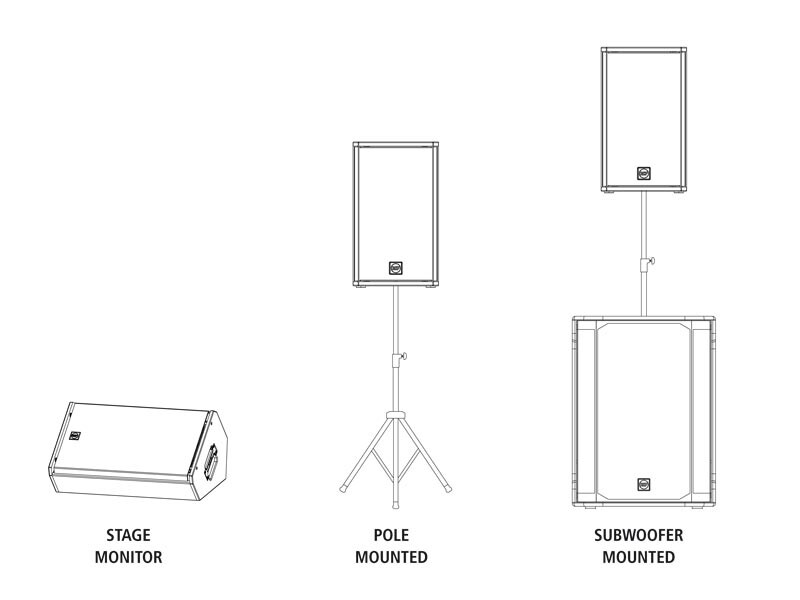 NX 912 SMA Anwendungen