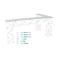 OnTruss EventBoard C90A BASIC