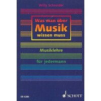 Was man über Musik wissen muss