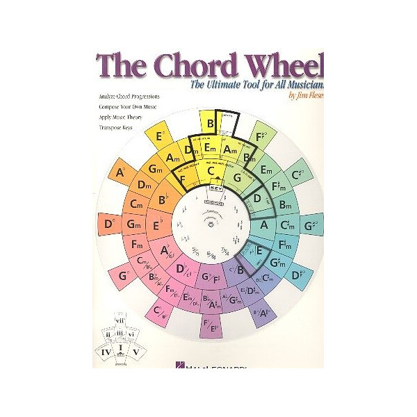 The Chord Wheel: The Ultimate