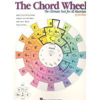 The Chord Wheel: The Ultimate