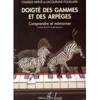 Doigté des gammes et des arpèges