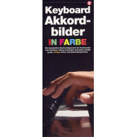 Keyboard Akkordbilder in Farbe