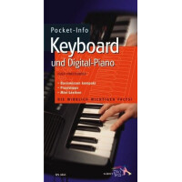 Pocket-Info Keyboard und Digital-Piano gallery