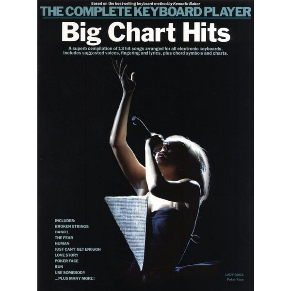 Big Chart Hits: for keyboard