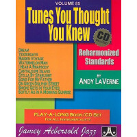 Tunes You thought You knew (+CD):