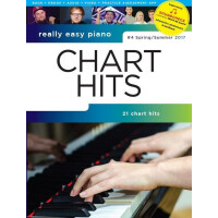 Chart Hits vol.4 - Spring/Summer 2017 (+Soundcheck):
