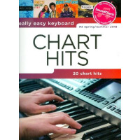 Chart Hits vol.3 - Spring/Summer 2018 (+Soundcheck):