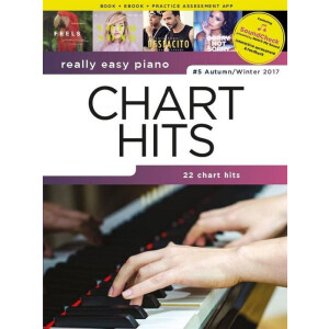Chart Hits vol.5 - Autumn/Winter 2017 (+Soundcheck):