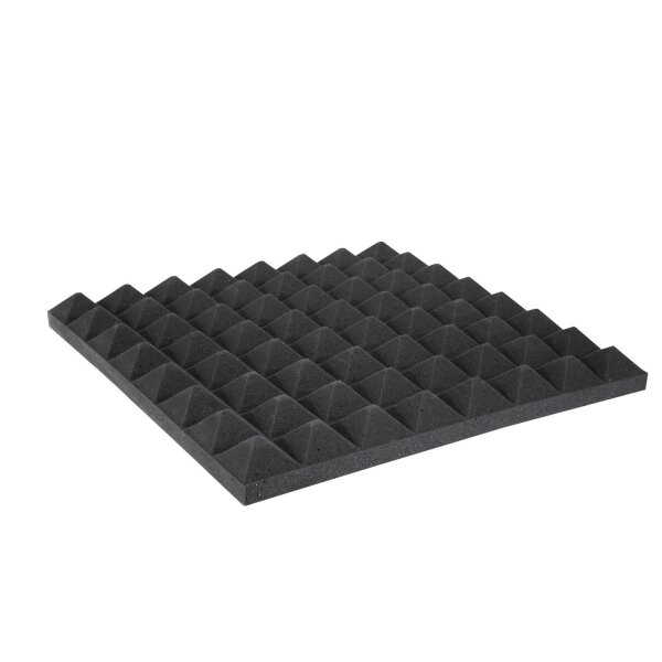 Omnitronic acoustic foam pyramid 50mm, 50x50cm