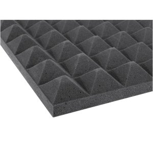 Omnitronic acoustic foam pyramid 50mm, 50x50cm