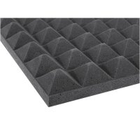 Omnitronic acoustic foam pyramid 50mm, 50x50cm