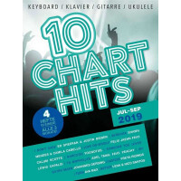 10 Charthits - Juli bis September 2019: