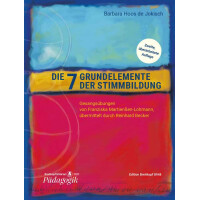 Die 7 Grundelemente der Stimmbildung