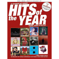 Hits of the Year 2017 (+Soundcheck)