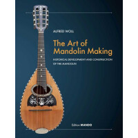 The Art of Mandolin Making