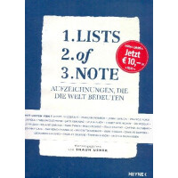 Lists of Note
