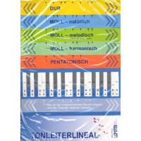 Das Tonleiter-Lineal