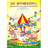 Das Notenkarussell für Klavier