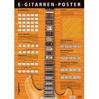 E-Gitarren Poster Mindestabnahme