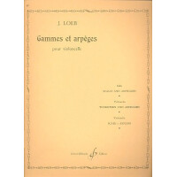 Gammes et arpèges