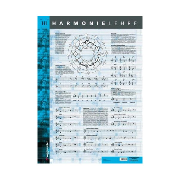 Harmonielehre Poster