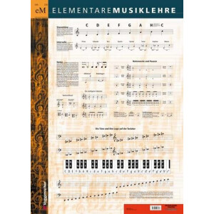 Musiklehre Poster