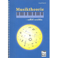 Musiktheorie endlich verstehen