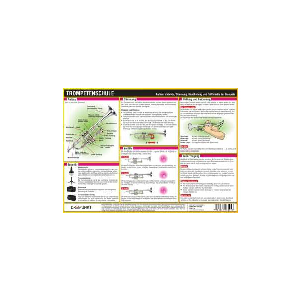 Info-Tafel Trompetenschule