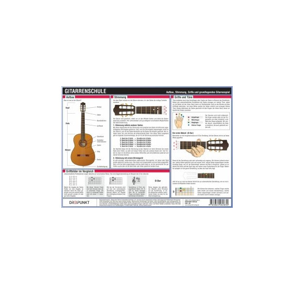 Info-Tafel Gitarreschule
