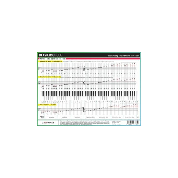 Info-Tafel Klavierschule