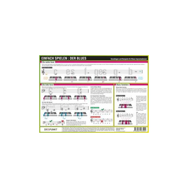 Info-Tafel Einfach spielen - der Blues (Klavier)