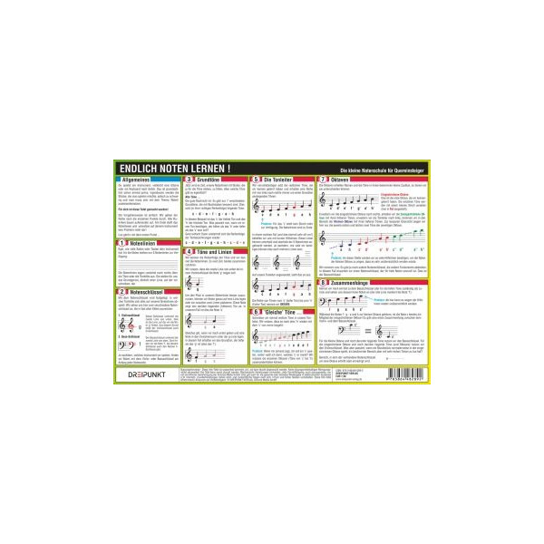 Info-Tafel Endlich Noten lernen
