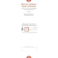 Noten lernen ganz einfach