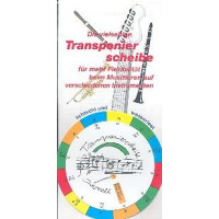 Transponierscheibe gallery