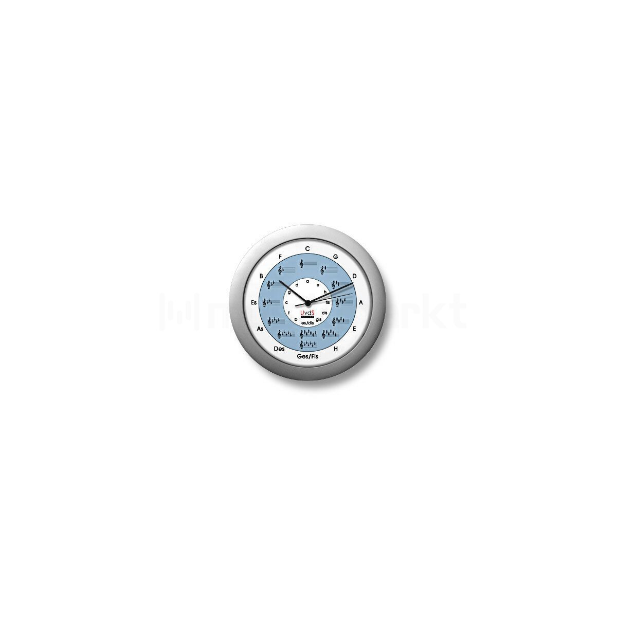Quintenzirkeluhr Classic