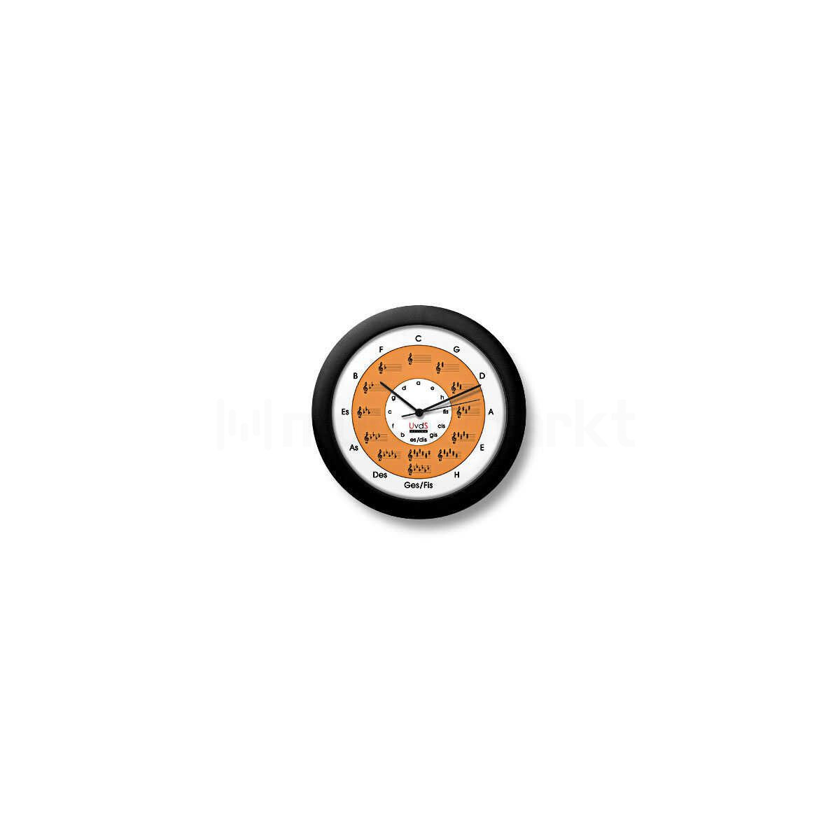 Quintenzirkeluhr Classic