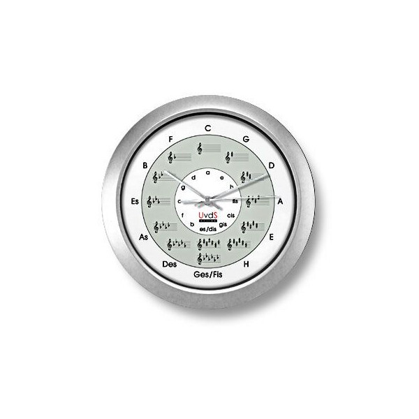 Quintenzirkeluhr Deluxe mit Echtglasscheibe