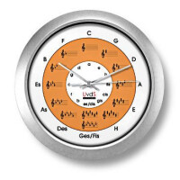 Quintenzirkeluhr Deluxe mit Echtglassche gallery