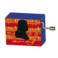 Spieluhr Eine Kleine Nachtmusik