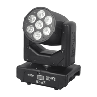 Showtec Shark One Wash