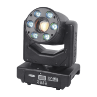 Showtec Shark One Combi