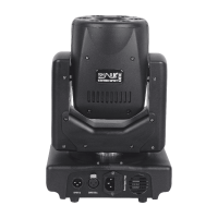 Showtec Shark One Combi