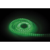 Artecta Havana Jade RGBW 120-24 V 3000 K