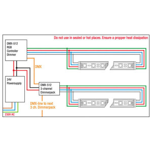 Artecta Havana Jade 120-24V 2700K