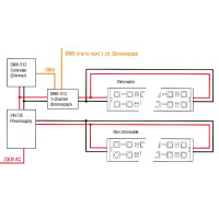 Artecta Havana Jade 240-24V 4000K
