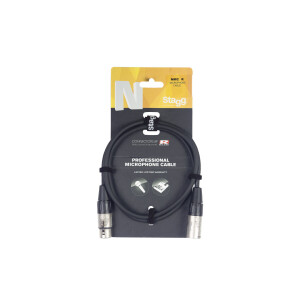 RCF Power Bundle 912-905