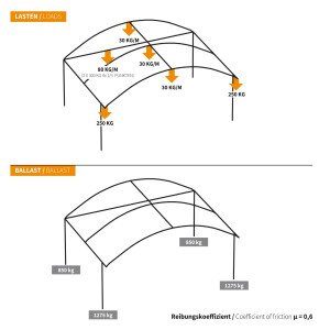 Global Truss GT-RBB 8x6m