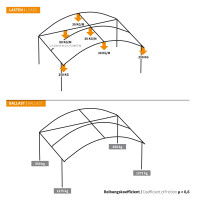 Global Truss GT-RBB 8x6m